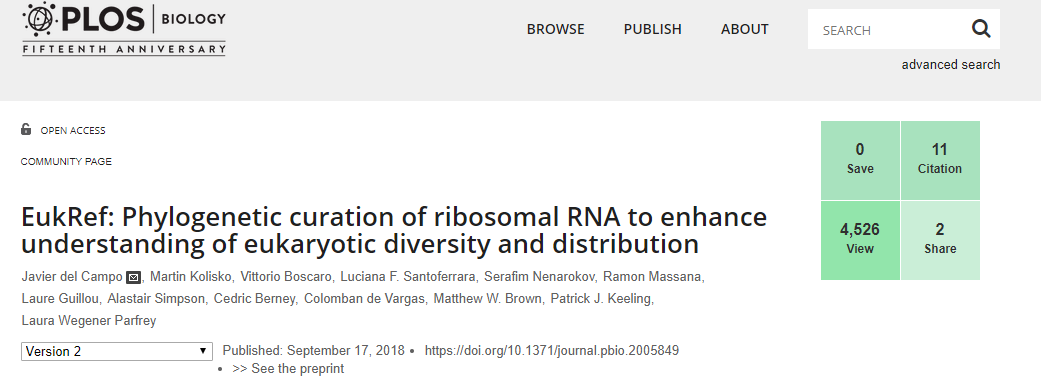 Papers Citing Eukref Pr2 Database